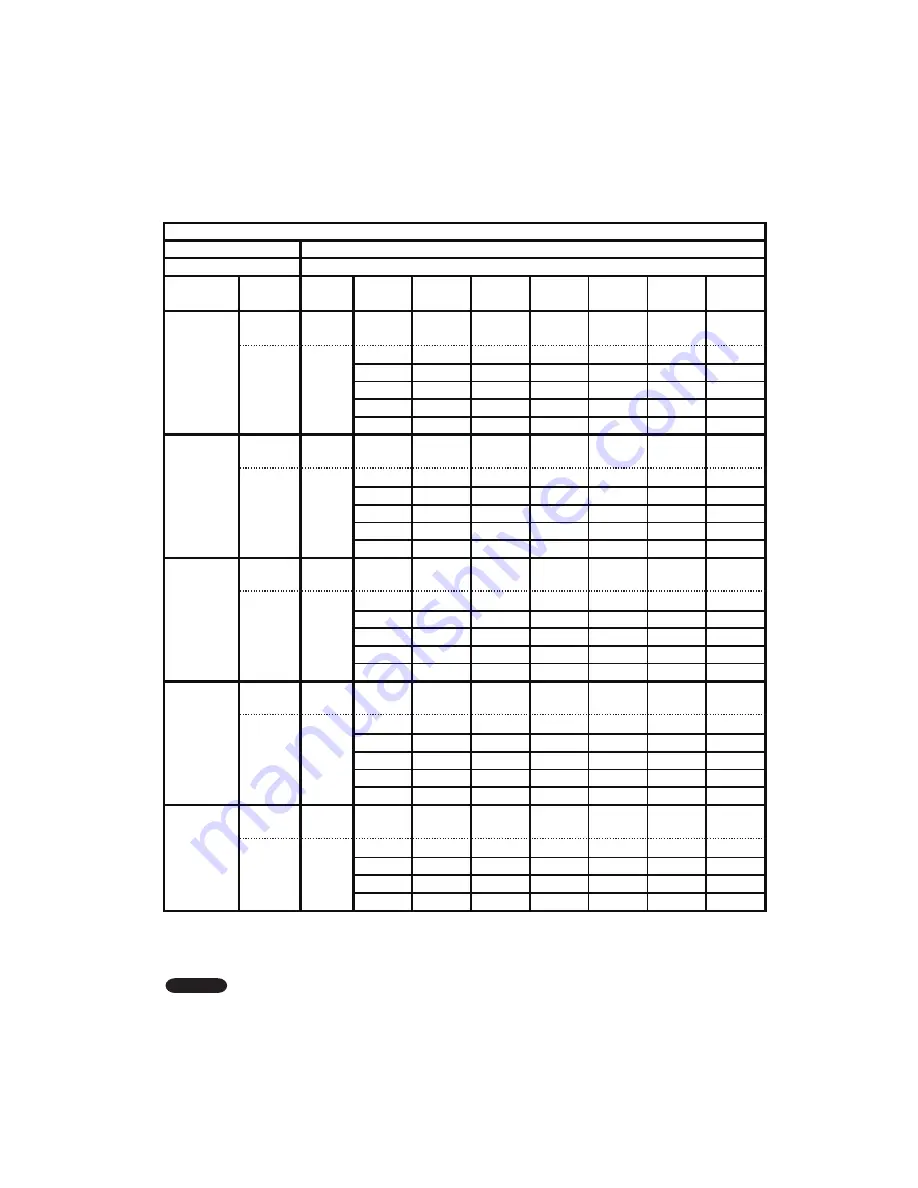 Panasonic CU-3KS19NBU Technical & Service Manual Download Page 57