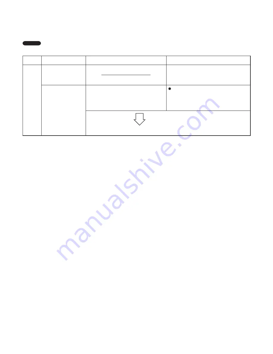 Panasonic CU-3KS19NBU Technical & Service Manual Download Page 65