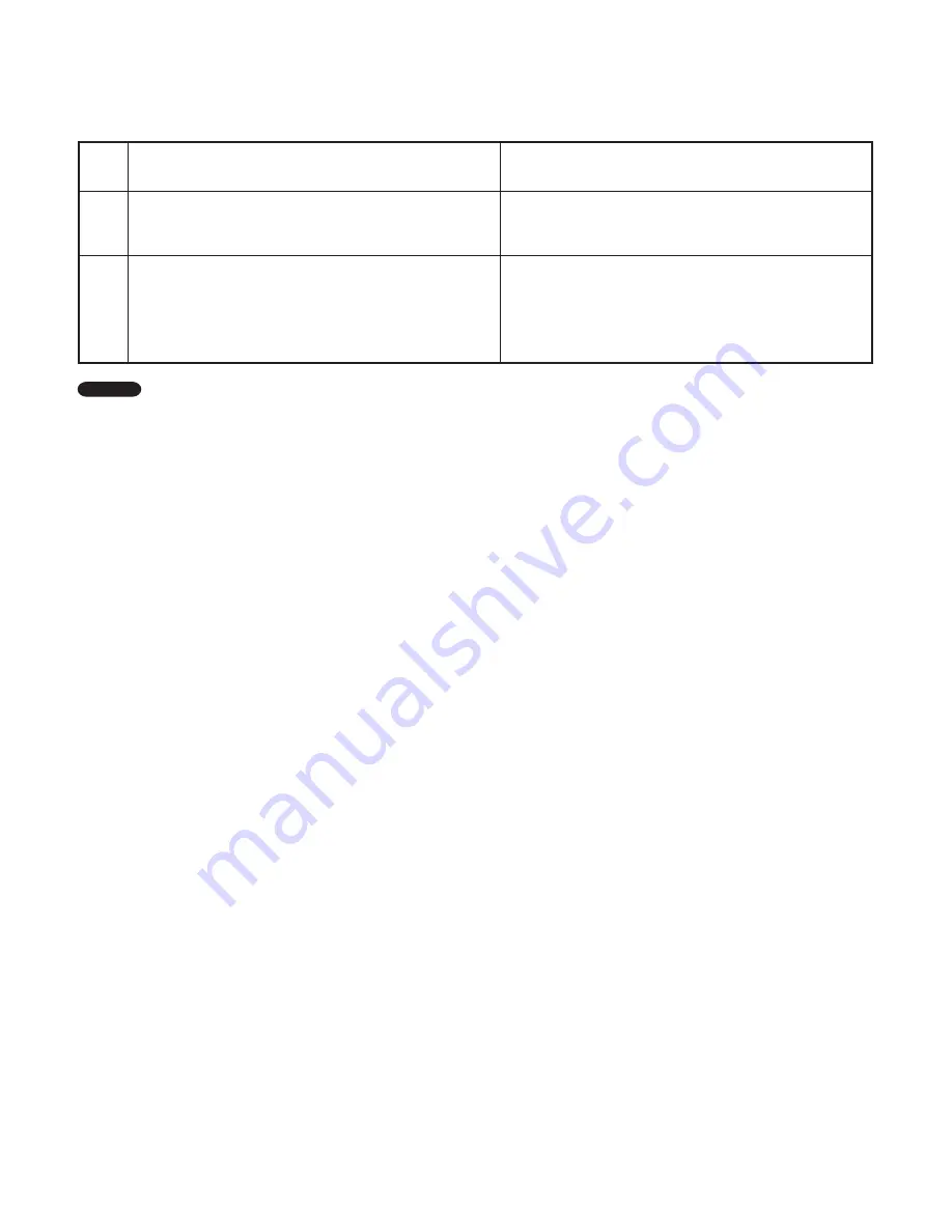 Panasonic CU-3KS19NBU Technical & Service Manual Download Page 73