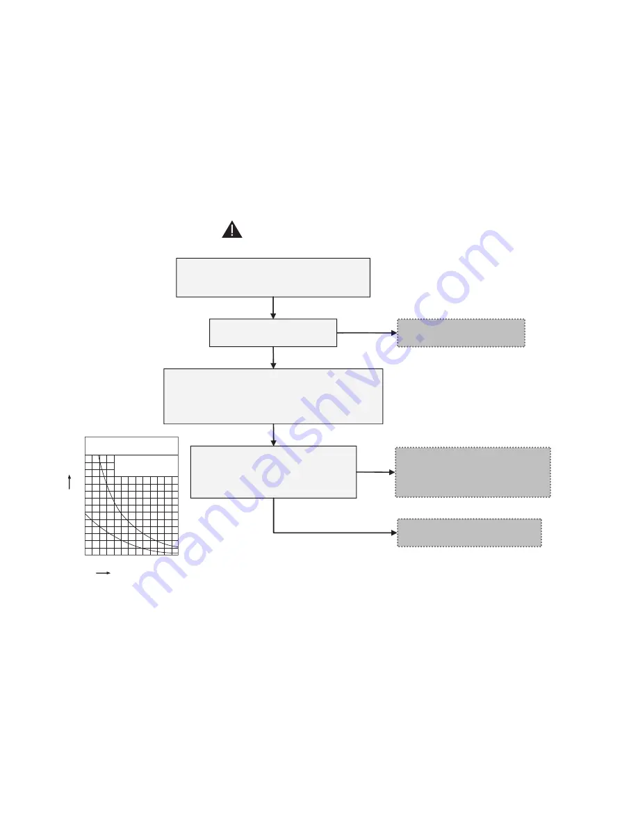 Panasonic CU-5E36QBU-5 Service Manual Download Page 62