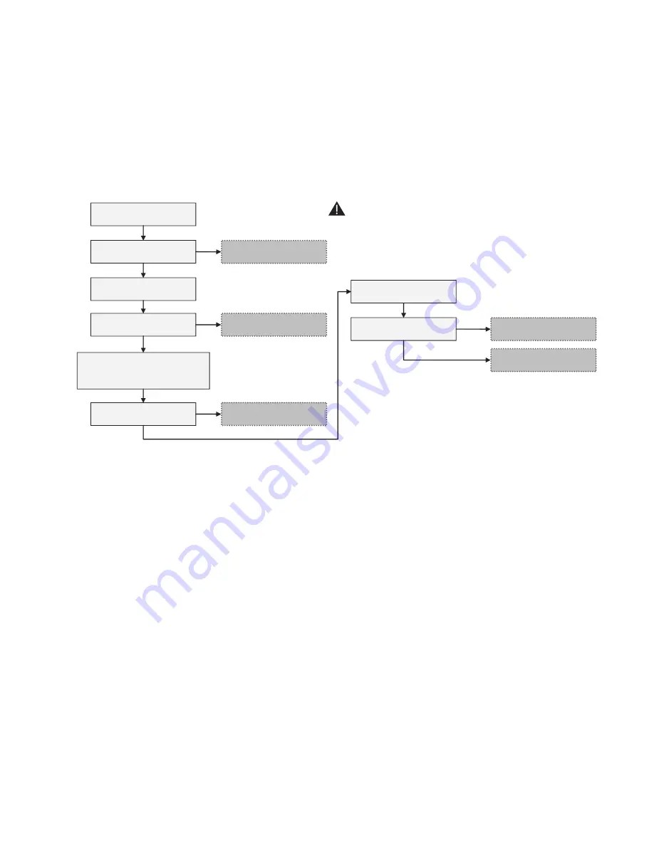 Panasonic CU-5E36QBU-5 Service Manual Download Page 65