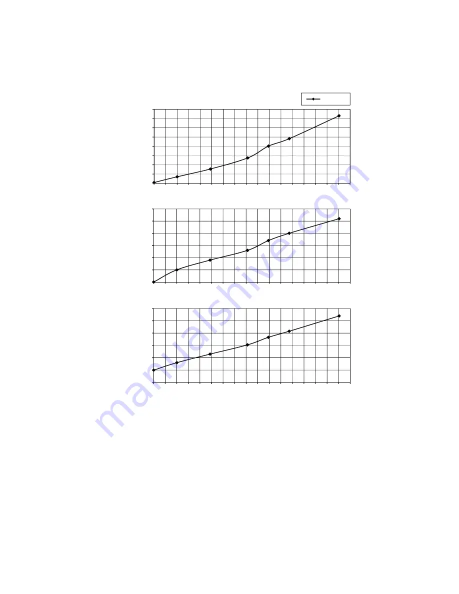 Panasonic CU-5E36QBU-5 Service Manual Download Page 83