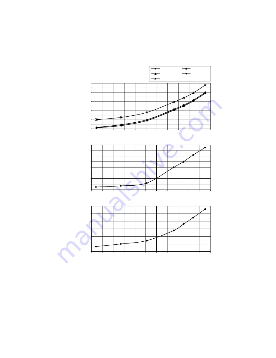 Panasonic CU-5E36QBU-5 Service Manual Download Page 109