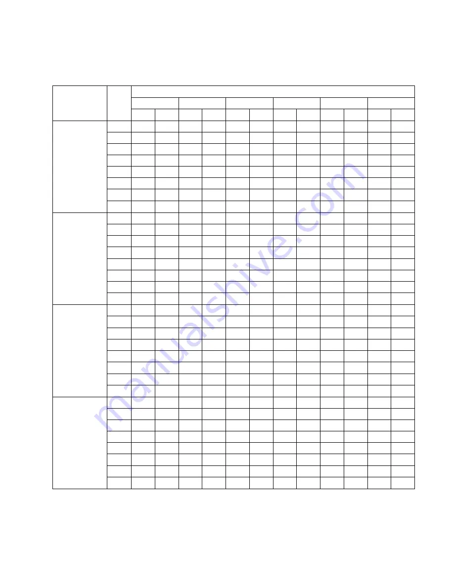 Panasonic CU-5E36QBU-5 Service Manual Download Page 111