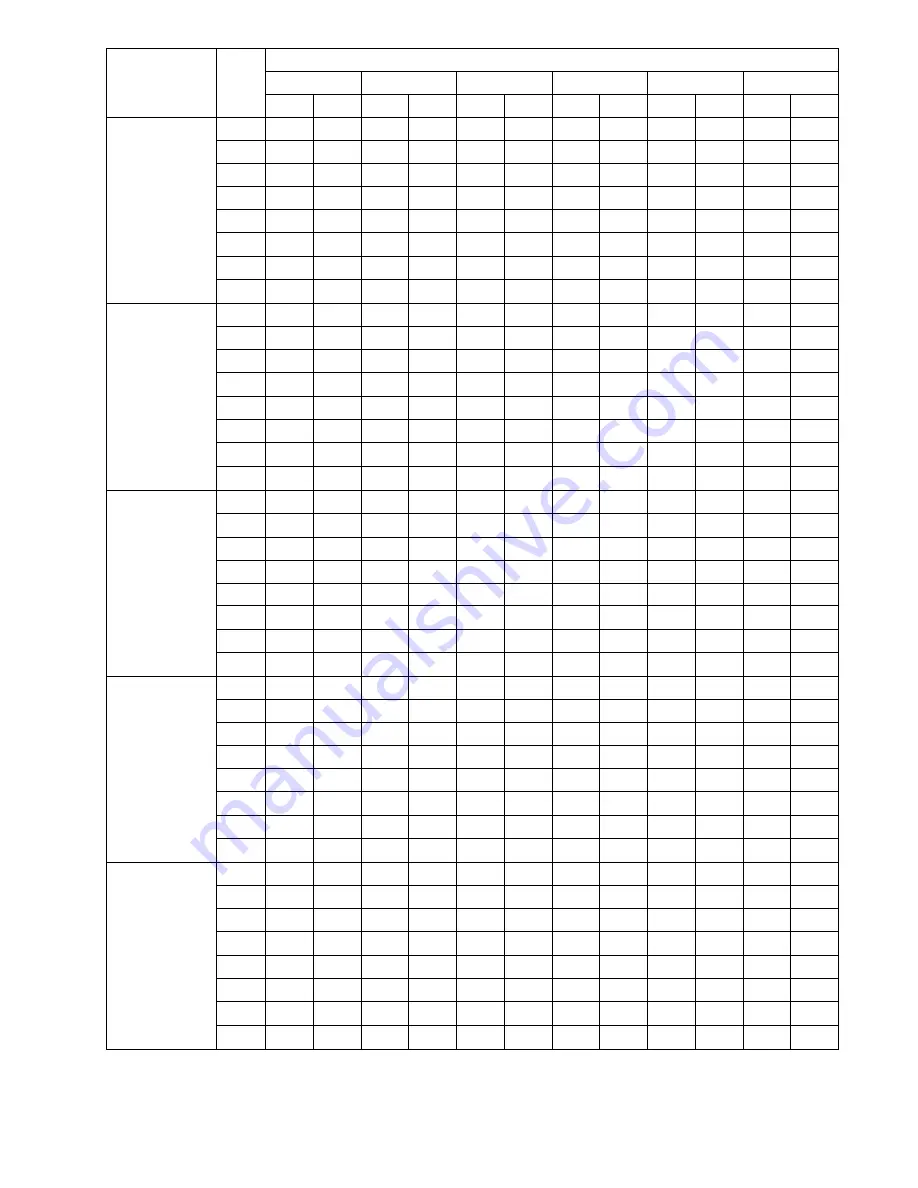 Panasonic CU-5E36QBU-5 Service Manual Download Page 113