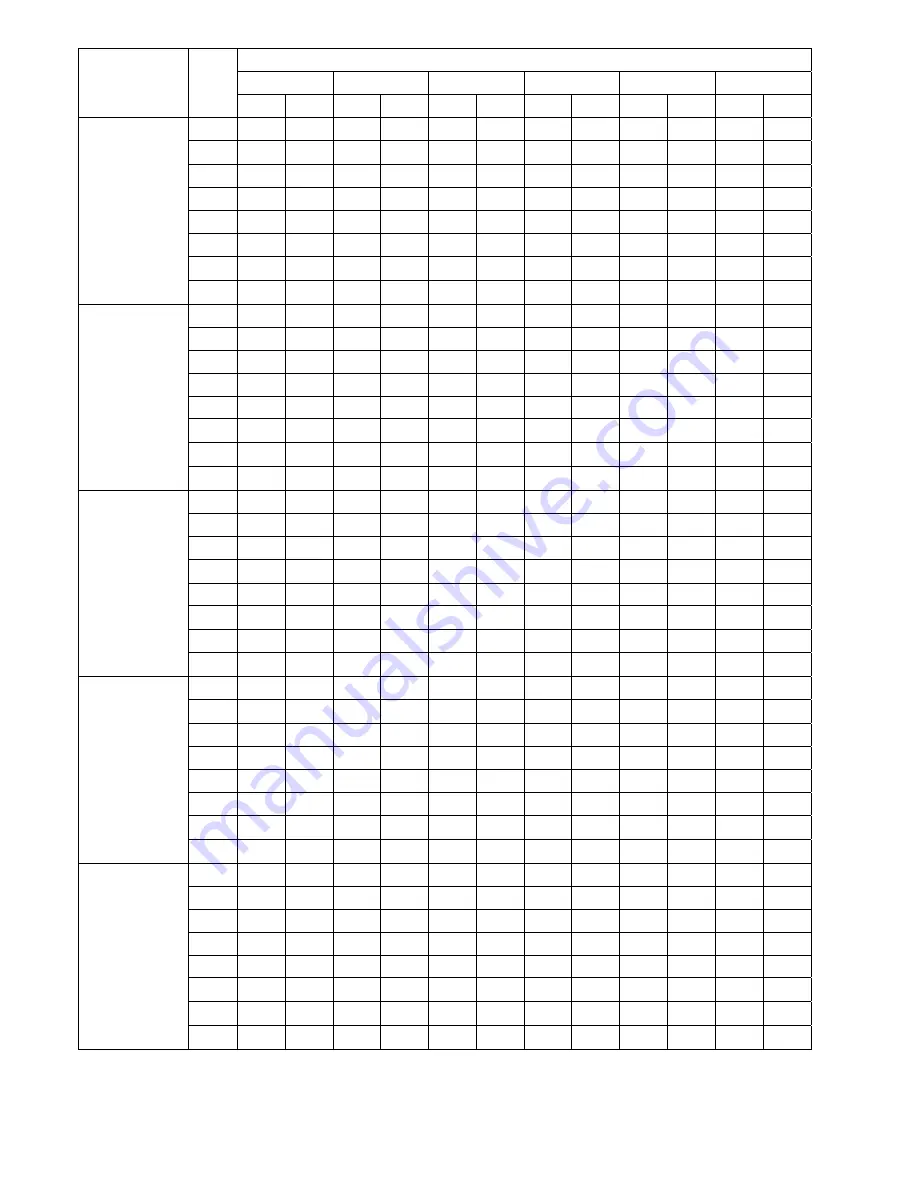 Panasonic CU-5E36QBU-5 Service Manual Download Page 144