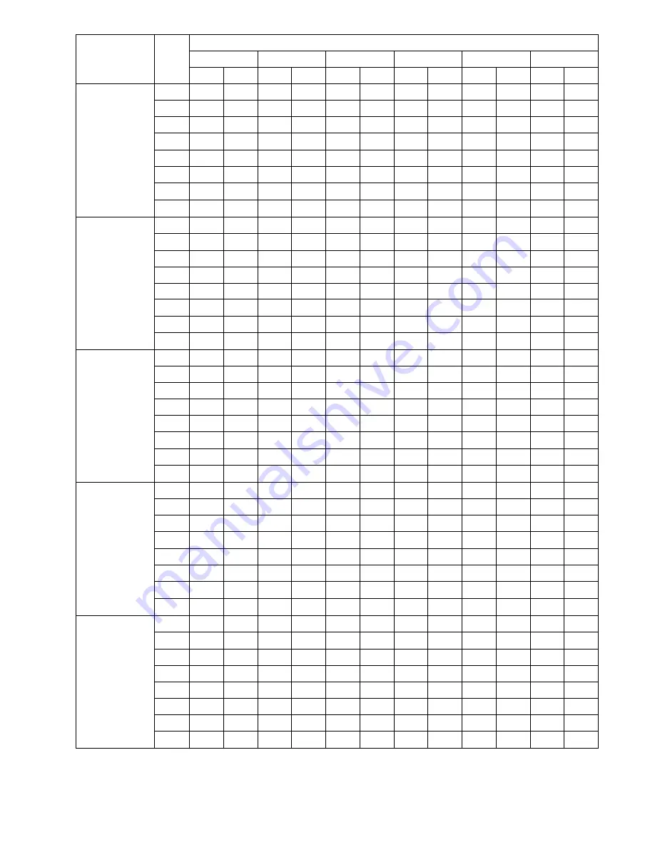 Panasonic CU-5E36QBU-5 Service Manual Download Page 151