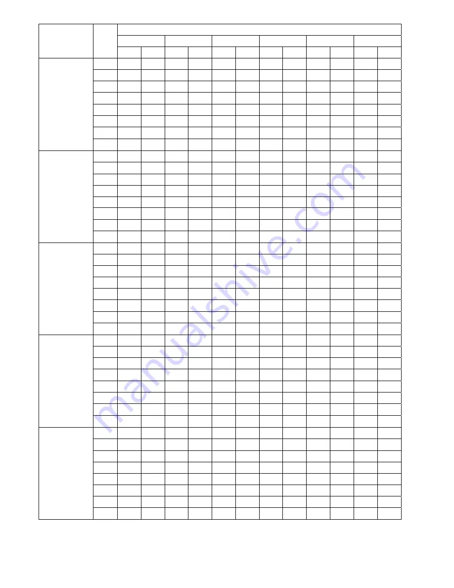 Panasonic CU-5E36QBU-5 Service Manual Download Page 154