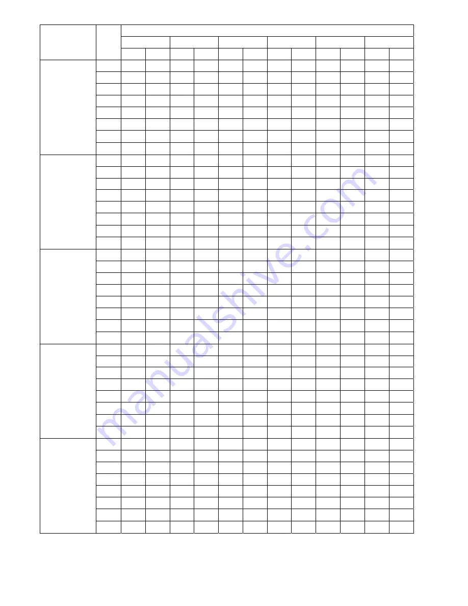 Panasonic CU-5E36QBU-5 Service Manual Download Page 160