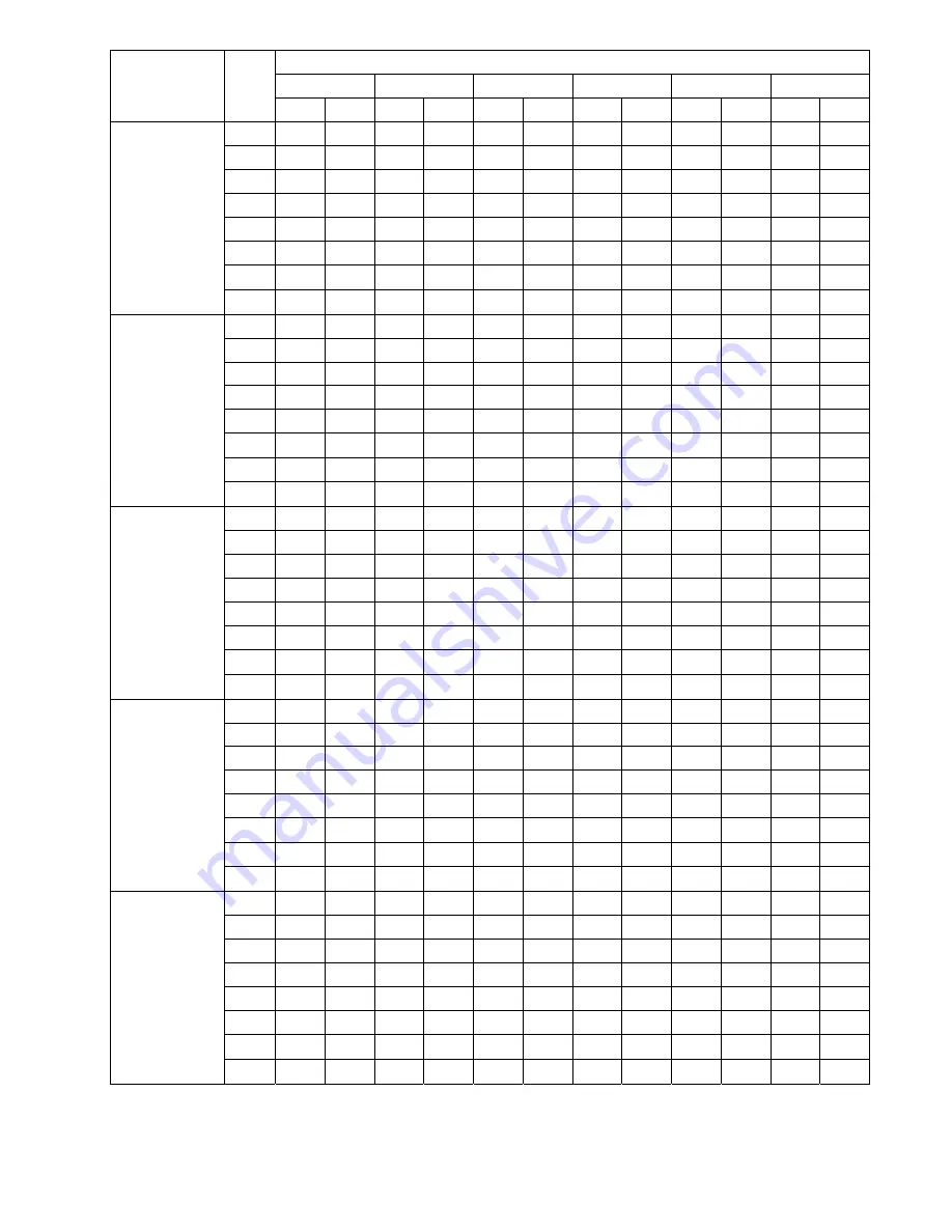 Panasonic CU-5E36QBU-5 Service Manual Download Page 161