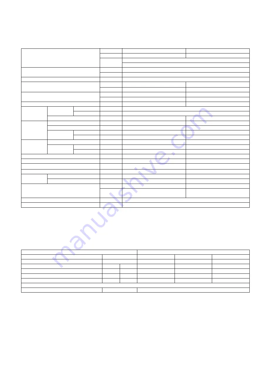 Panasonic CU-B14DBE5 Service Manual Download Page 9