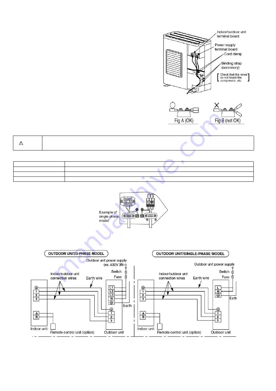 Panasonic CU-B14DBE5 Service Manual Download Page 50