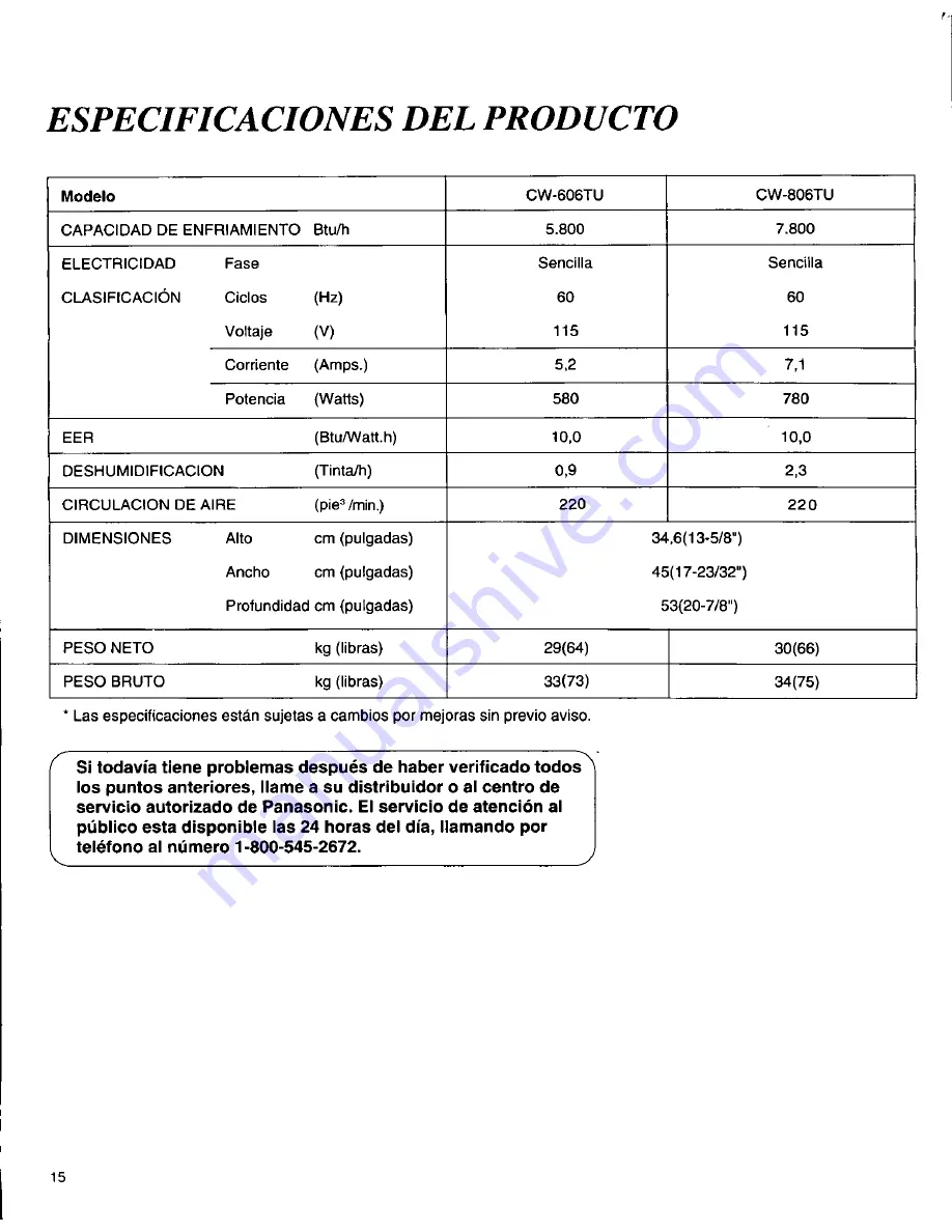 Panasonic CW-606TU Скачать руководство пользователя страница 18