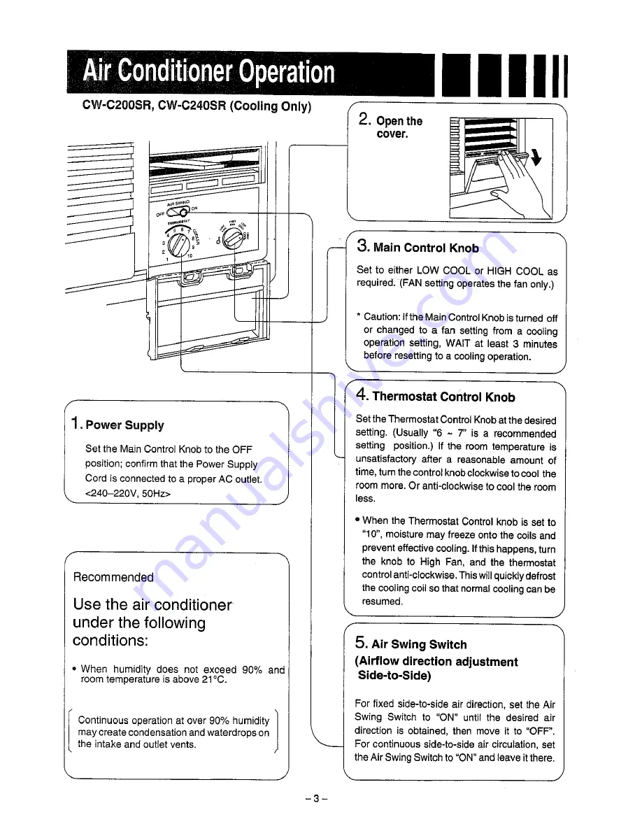 Panasonic CW-A200SR Скачать руководство пользователя страница 4