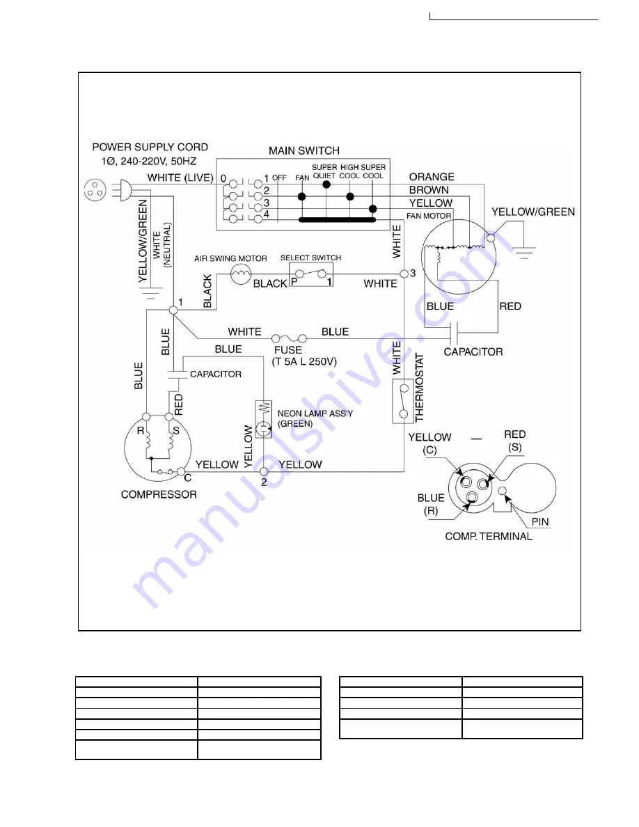 Panasonic CW-C180EF-M Скачать руководство пользователя страница 5