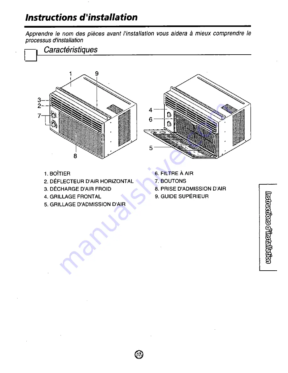 Panasonic CW-C51GU Installation And Operating Instructions Manual Download Page 17