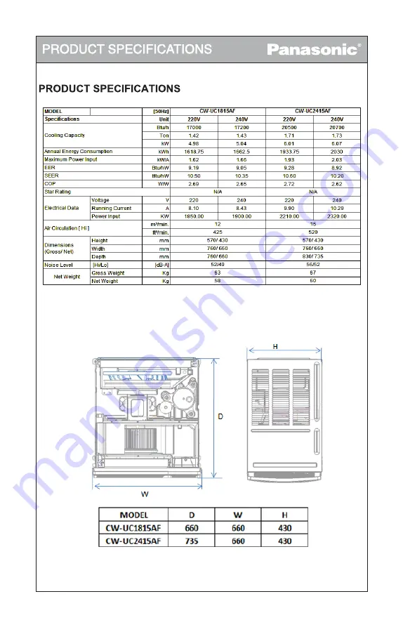 Panasonic CW-UC1815AF Service Manual Download Page 4