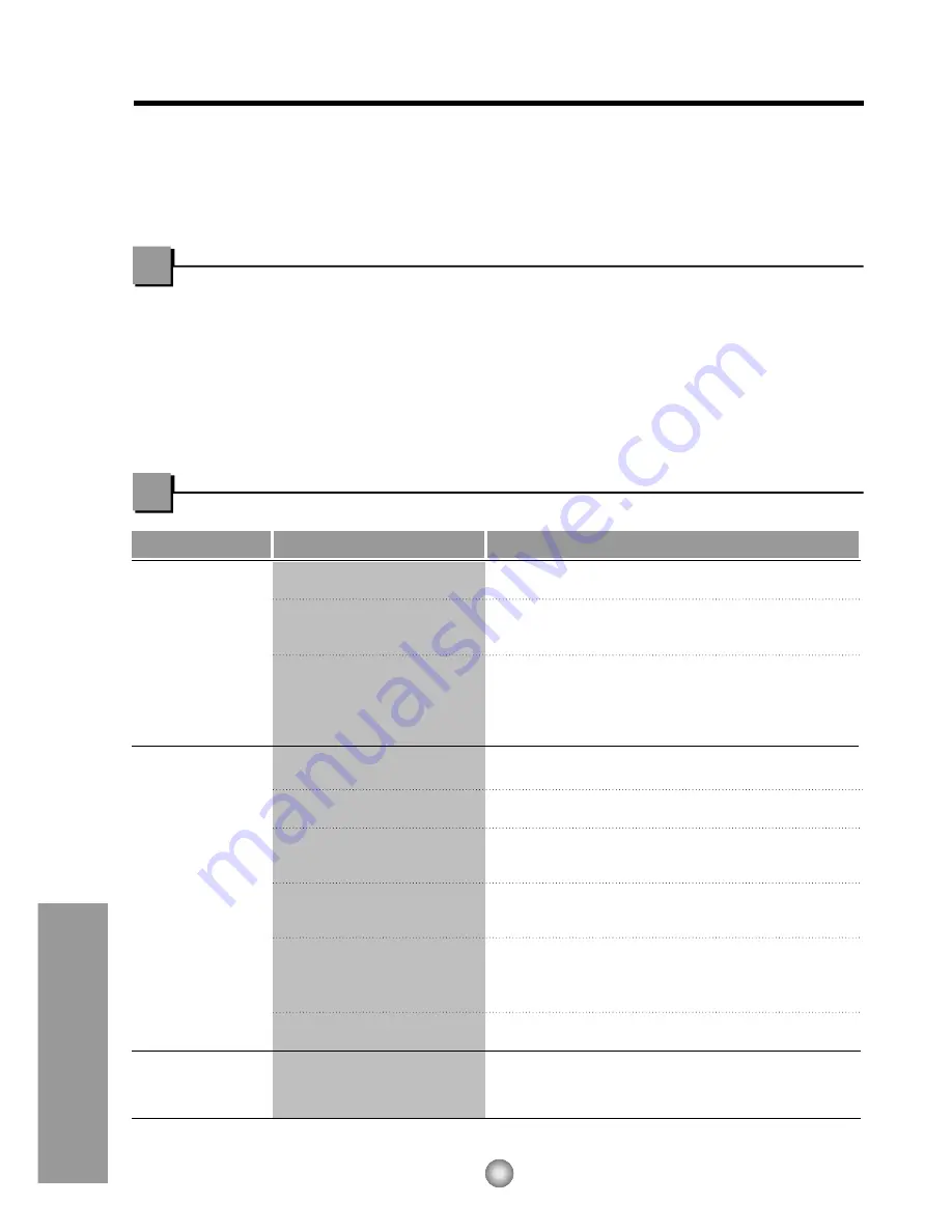 Panasonic CW-XC104HK Installation And Operating Instructions Manual Download Page 32