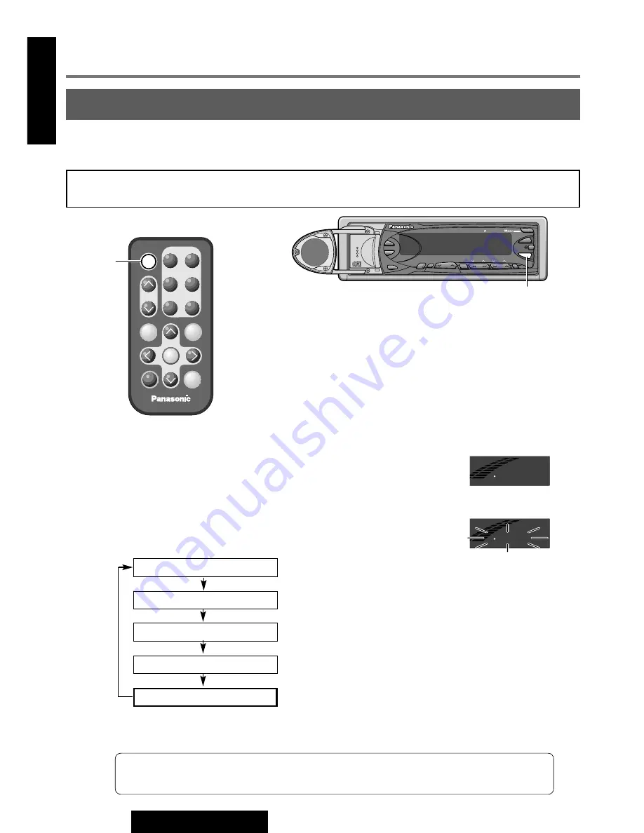 Panasonic CY-DAB2000N Operating Instructions Manual Download Page 10