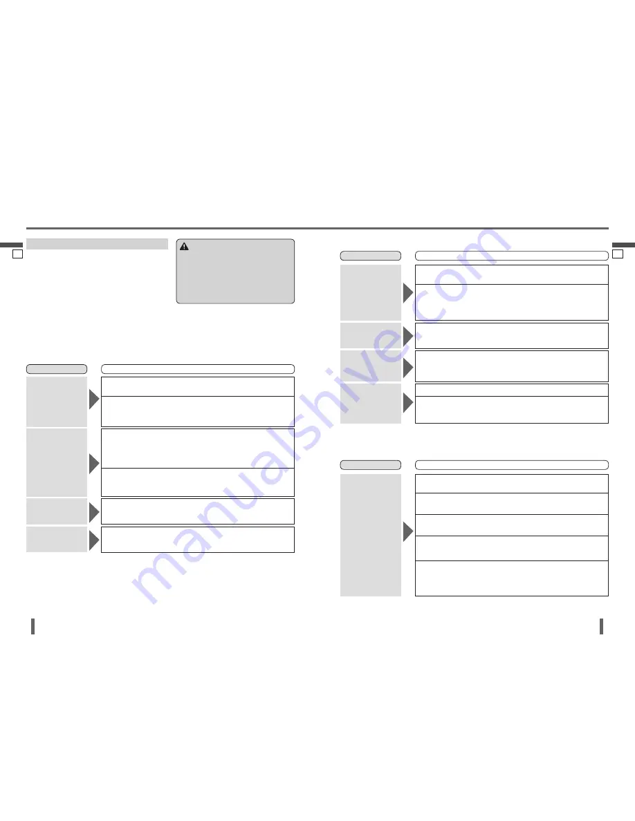 Panasonic CY-TUN153U Operating Instructions Manual Download Page 17