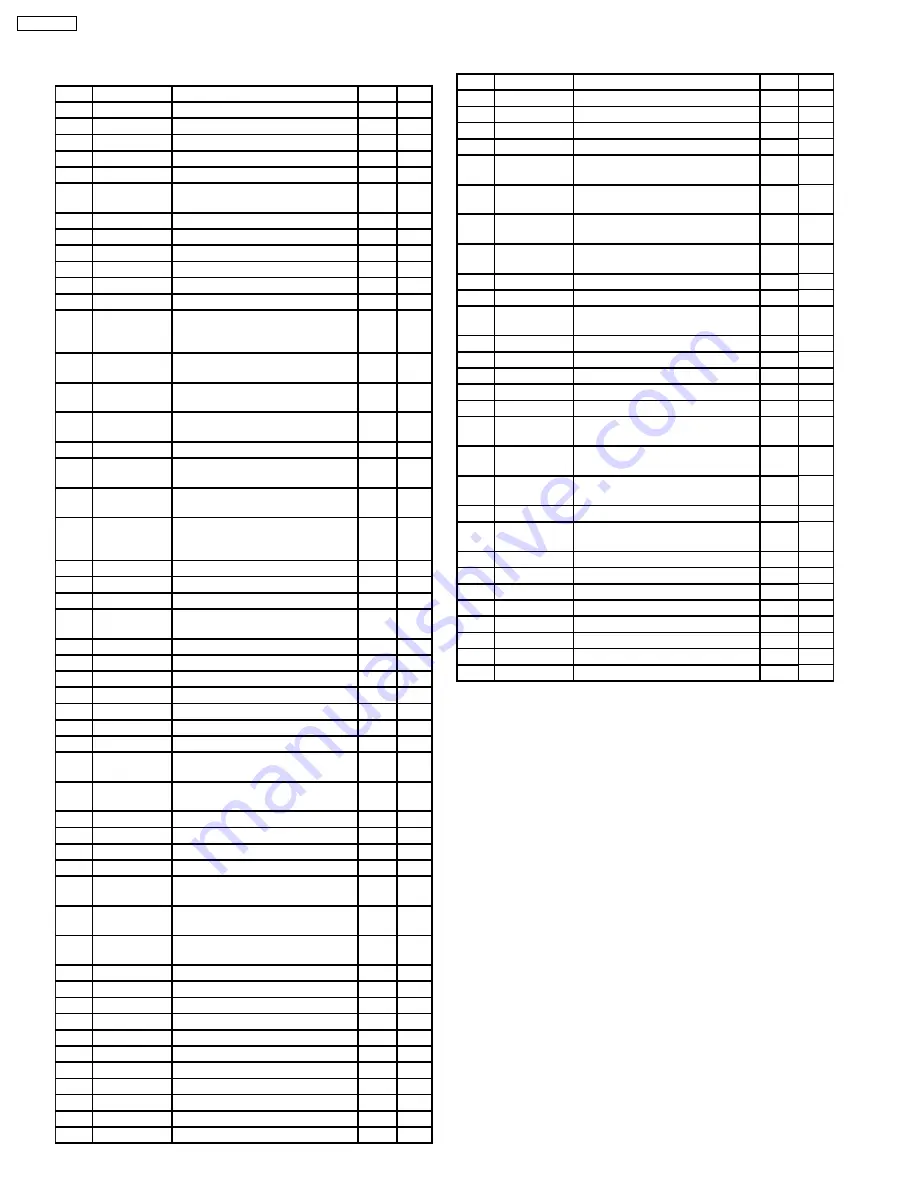 Panasonic CY-TUN153U Service Manual Download Page 4