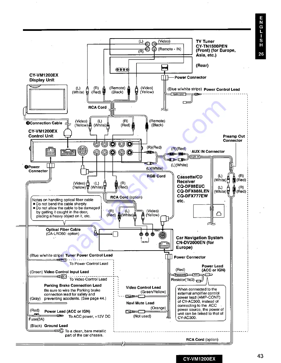 Panasonic CY-VM1200EX Скачать руководство пользователя страница 43