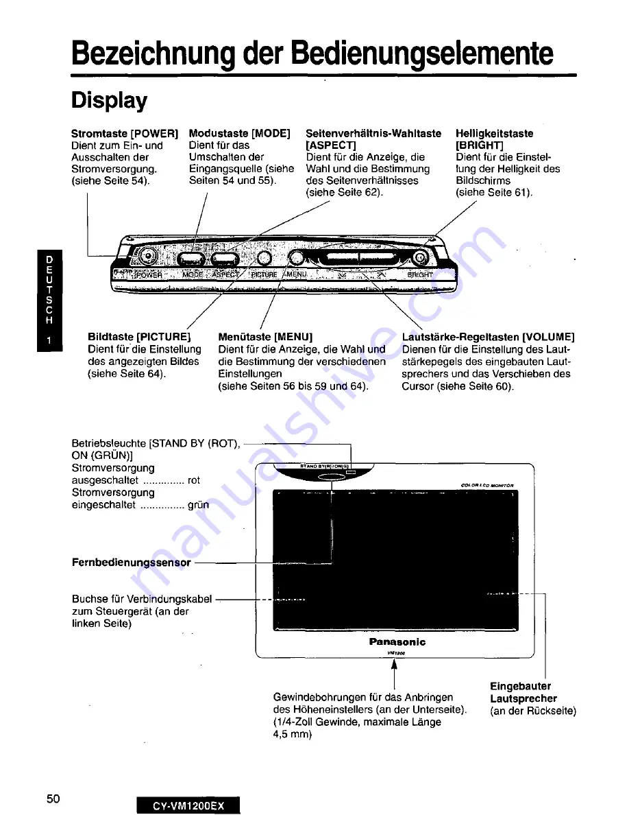 Panasonic CY-VM1200EX Скачать руководство пользователя страница 50