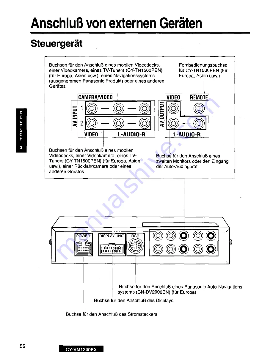 Panasonic CY-VM1200EX Скачать руководство пользователя страница 52