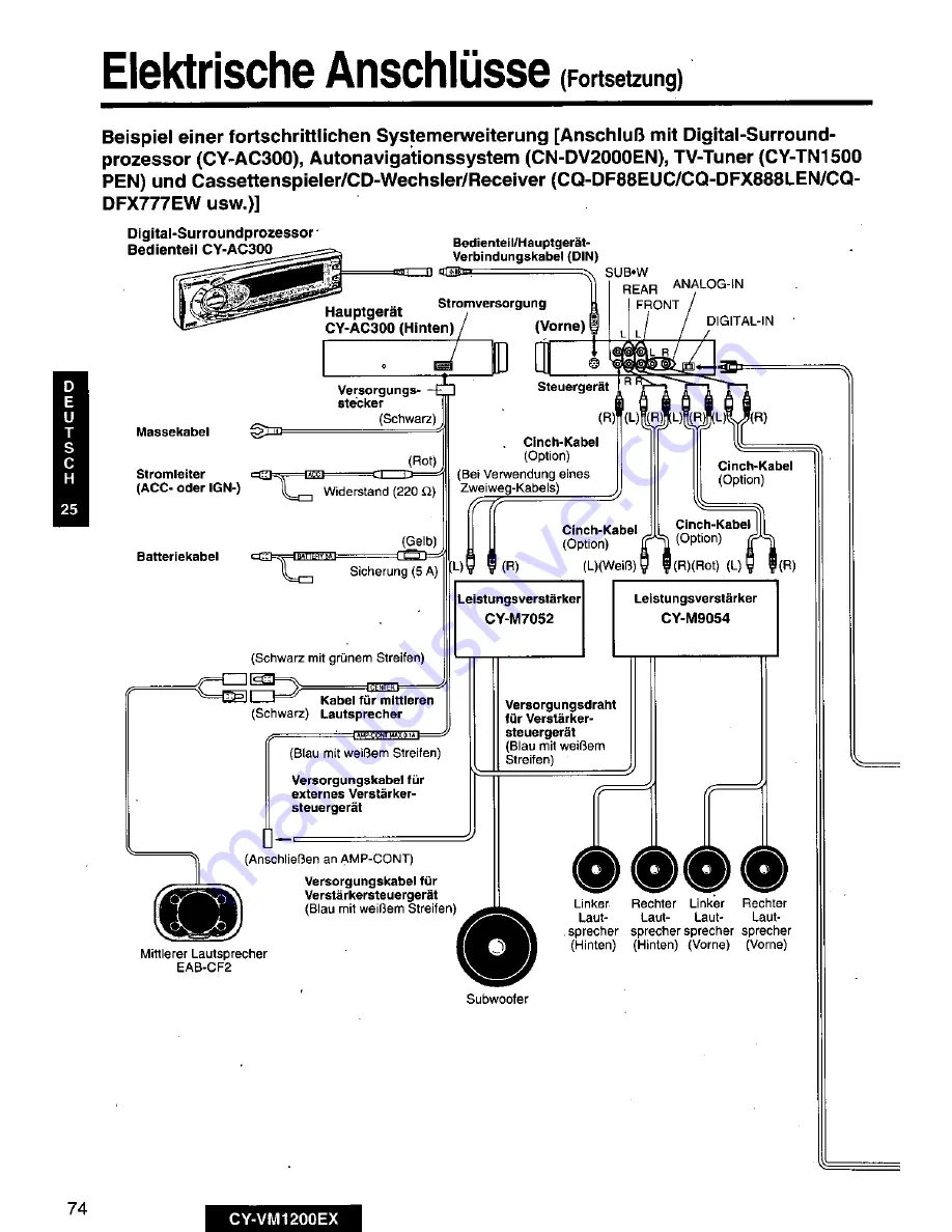 Panasonic CY-VM1200EX User Manual Download Page 74