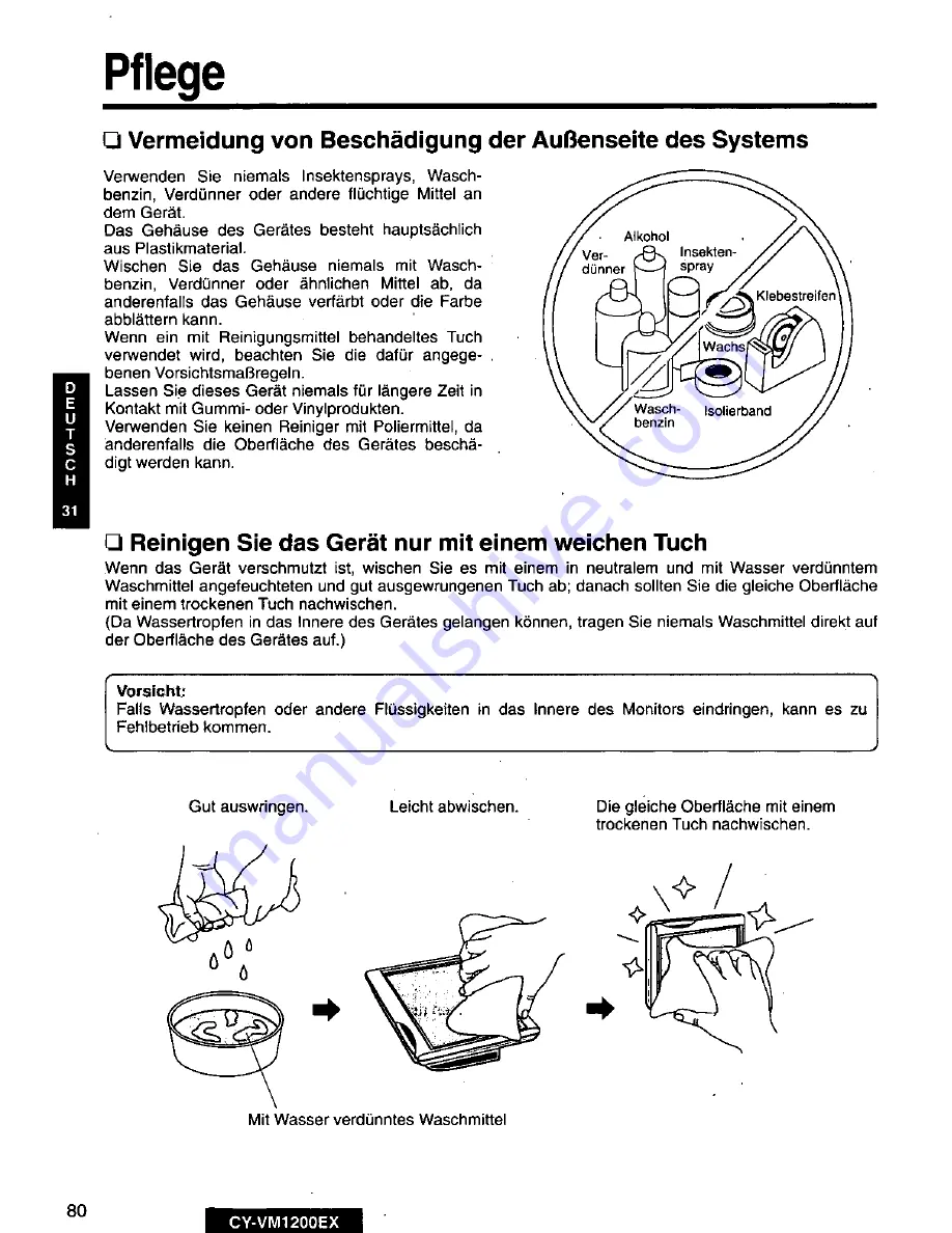 Panasonic CY-VM1200EX Скачать руководство пользователя страница 80