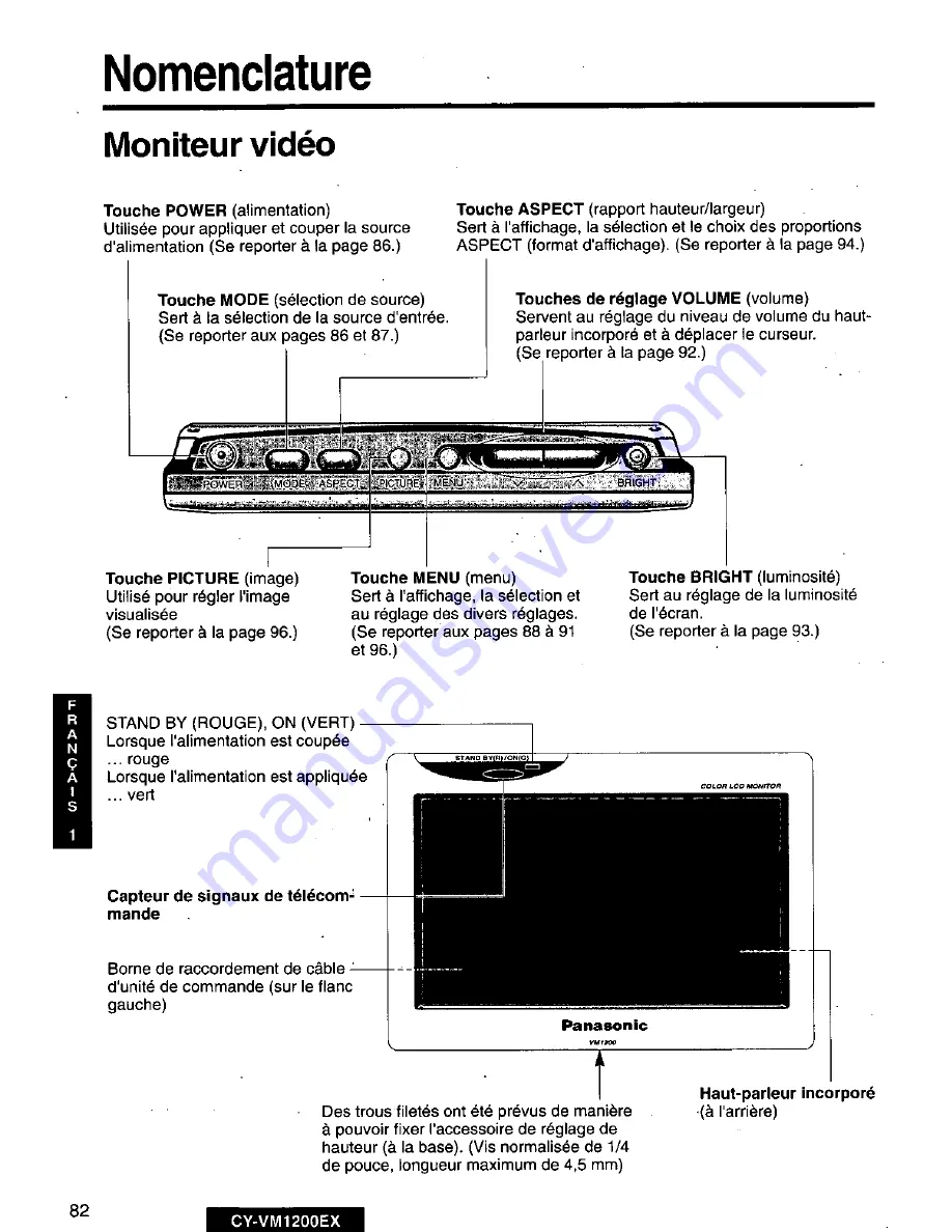 Panasonic CY-VM1200EX Скачать руководство пользователя страница 82