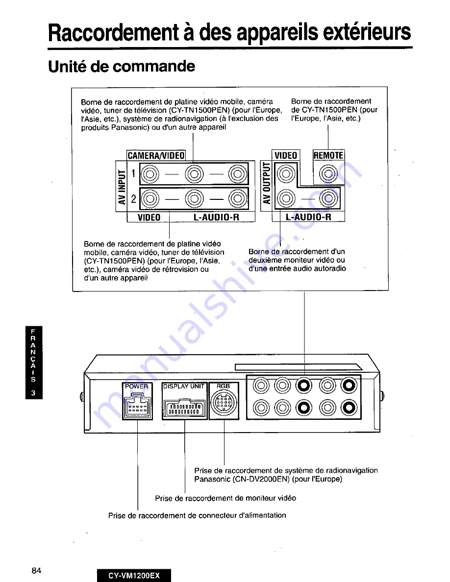 Panasonic CY-VM1200EX Скачать руководство пользователя страница 84