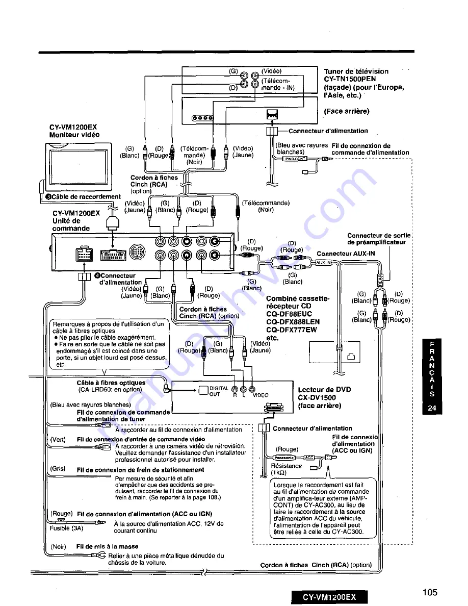 Panasonic CY-VM1200EX Скачать руководство пользователя страница 105