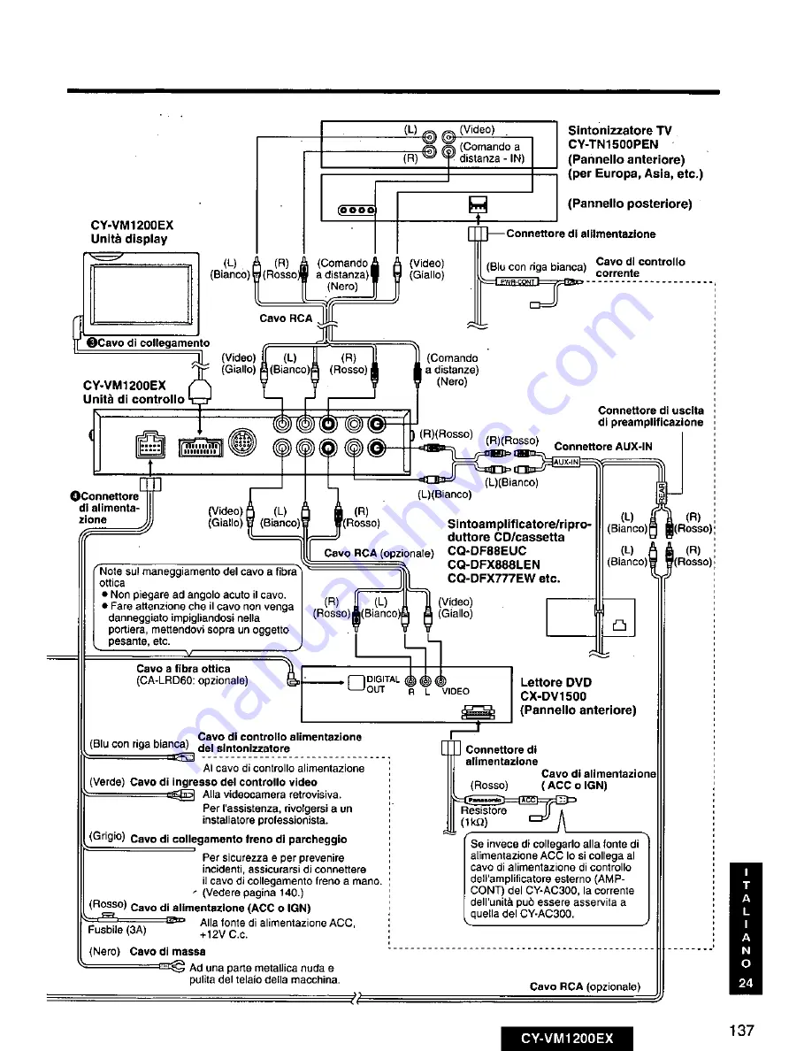 Panasonic CY-VM1200EX Скачать руководство пользователя страница 137