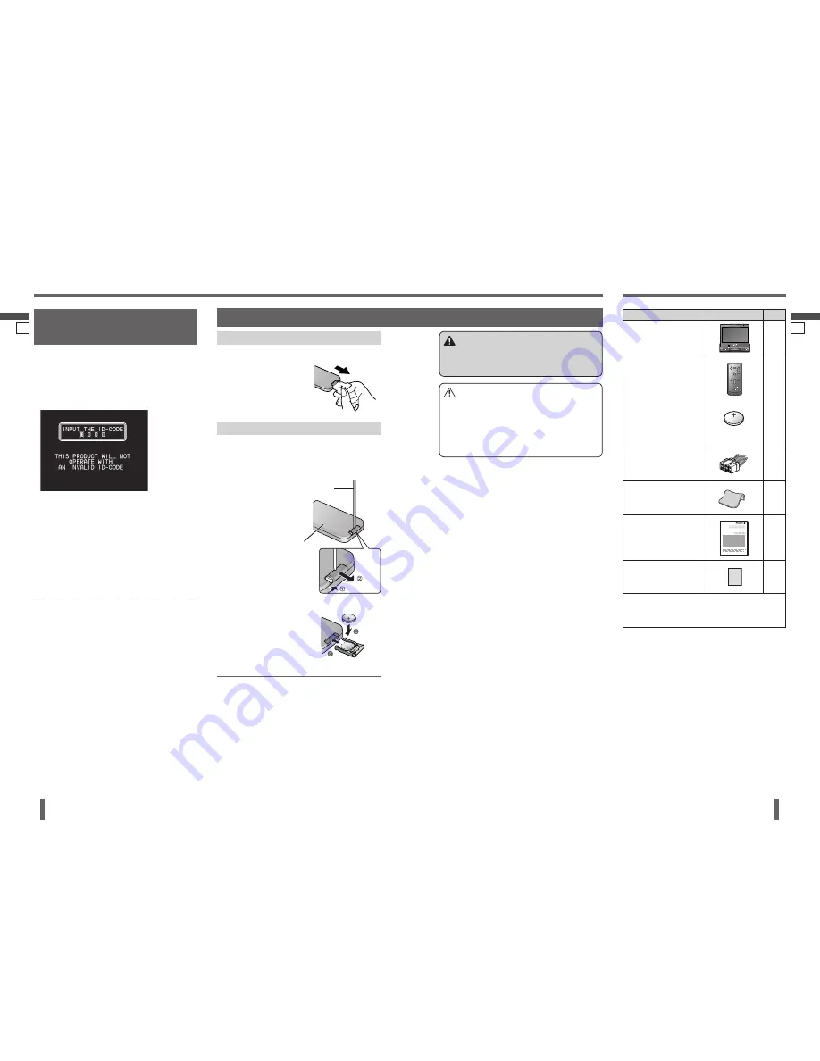 Panasonic CY-VM7203N Operating Instructions Manual Download Page 6