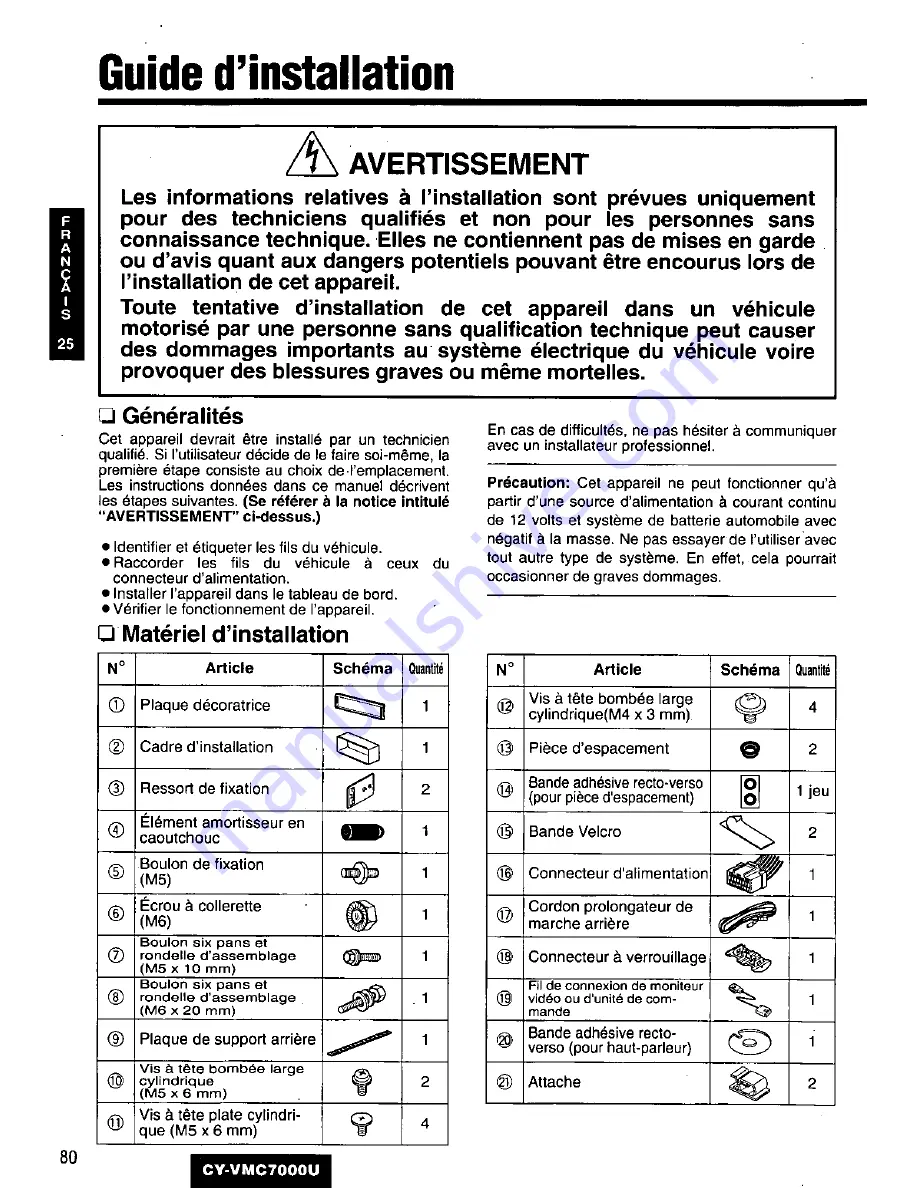 Panasonic CY-VMC7000U Operating Manual Download Page 80