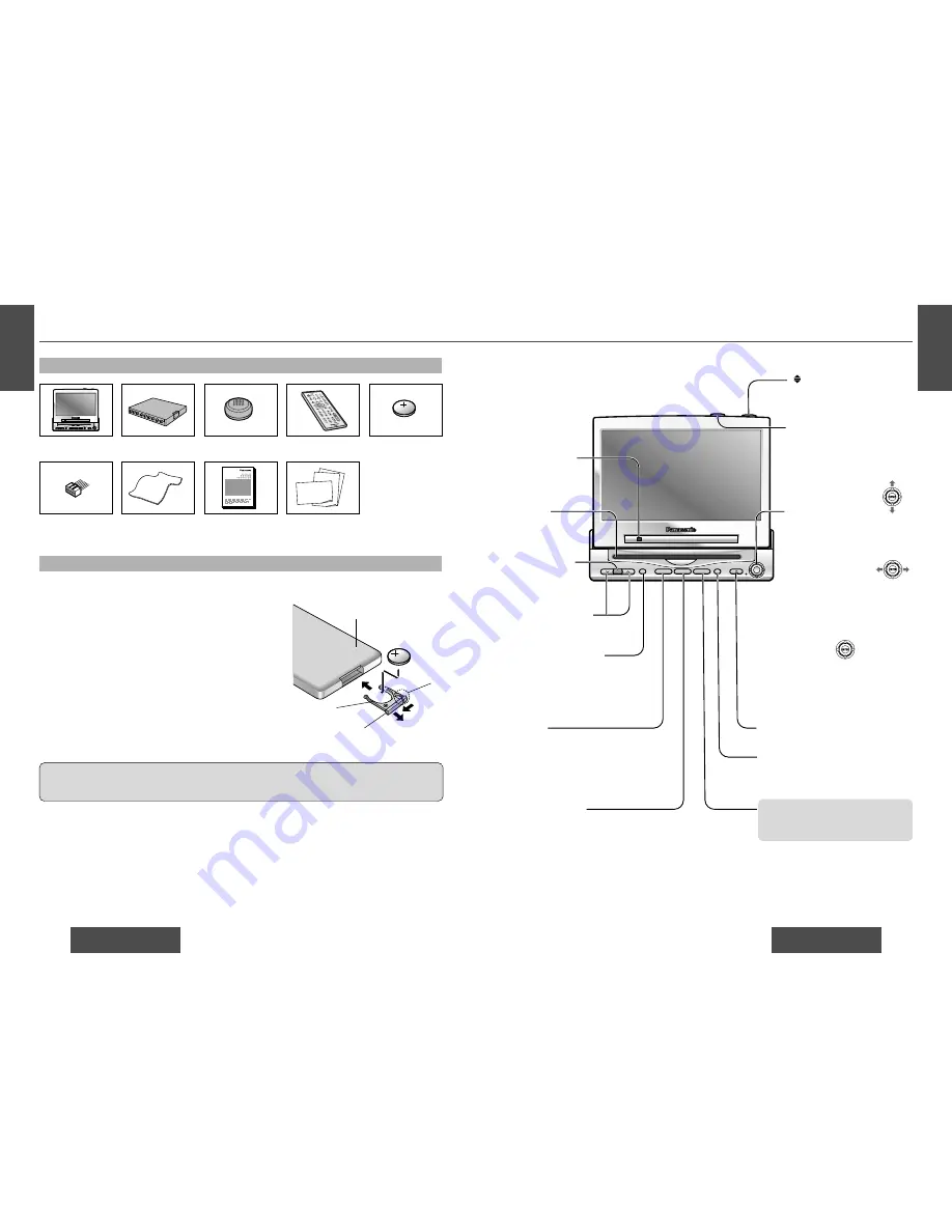 Panasonic CY-VMD9000U Operating Instructions Manual Download Page 6