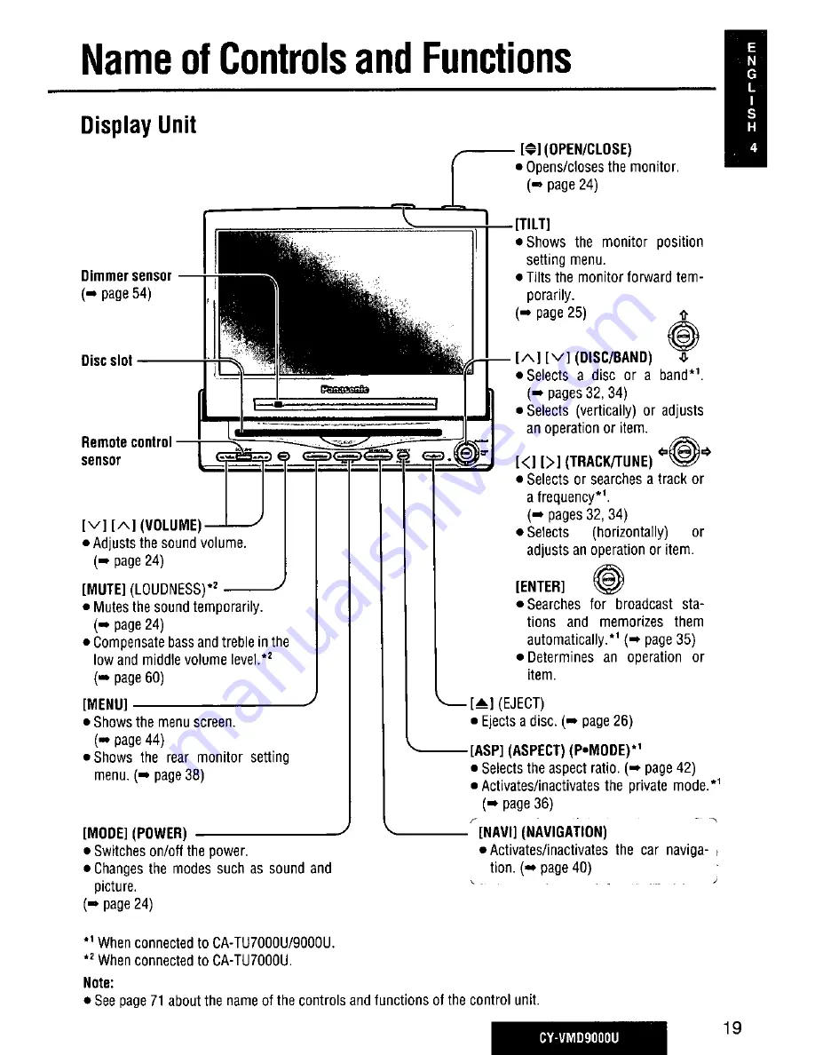 Panasonic CY-VMD9000U Operating Manual Download Page 19