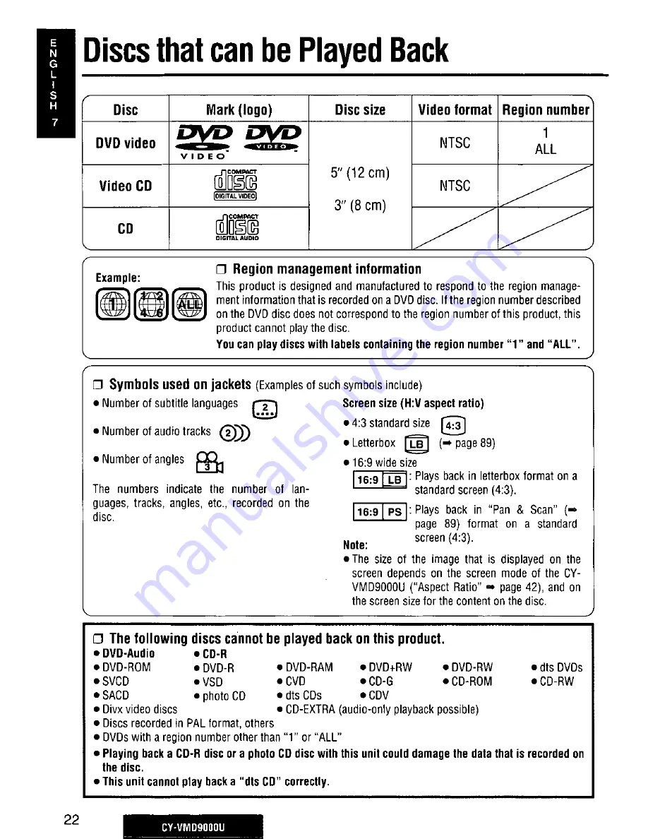 Panasonic CY-VMD9000U Скачать руководство пользователя страница 22