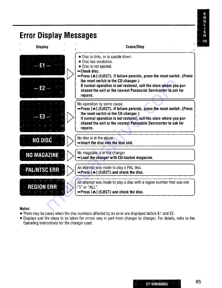 Panasonic CY-VMD9000U Operating Manual Download Page 85