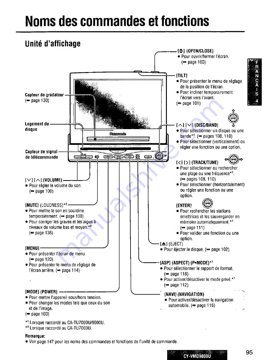 Panasonic CY-VMD9000U Operating Manual Download Page 95