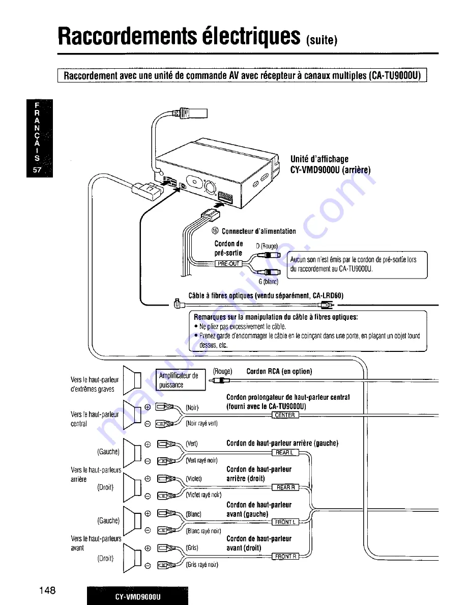 Panasonic CY-VMD9000U Скачать руководство пользователя страница 148