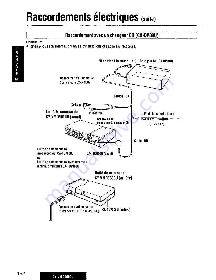 Panasonic CY-VMD9000U Operating Manual Download Page 152