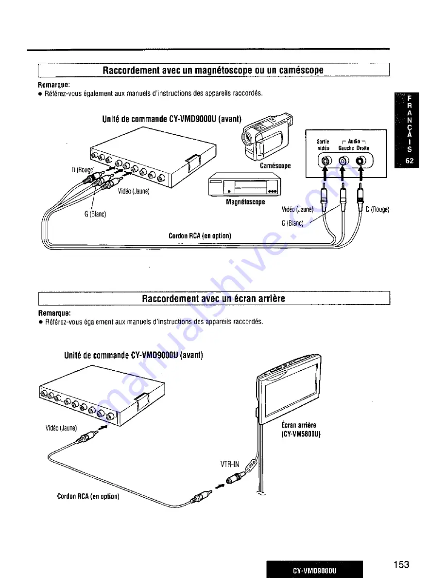 Panasonic CY-VMD9000U Operating Manual Download Page 153