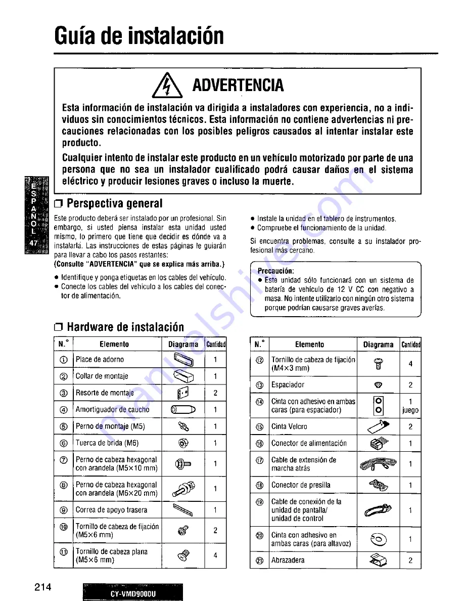 Panasonic CY-VMD9000U Operating Manual Download Page 214