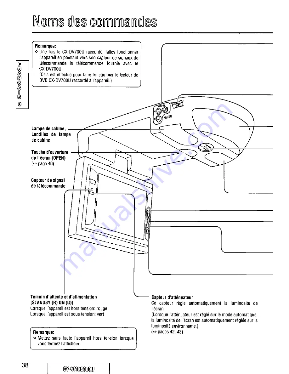 Panasonic CYVMX6800U - 6.8