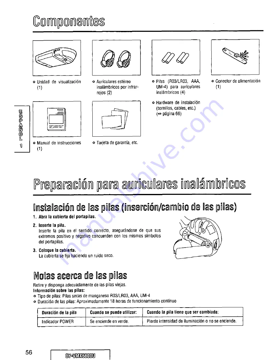 Panasonic CYVMX6800U - 6.8