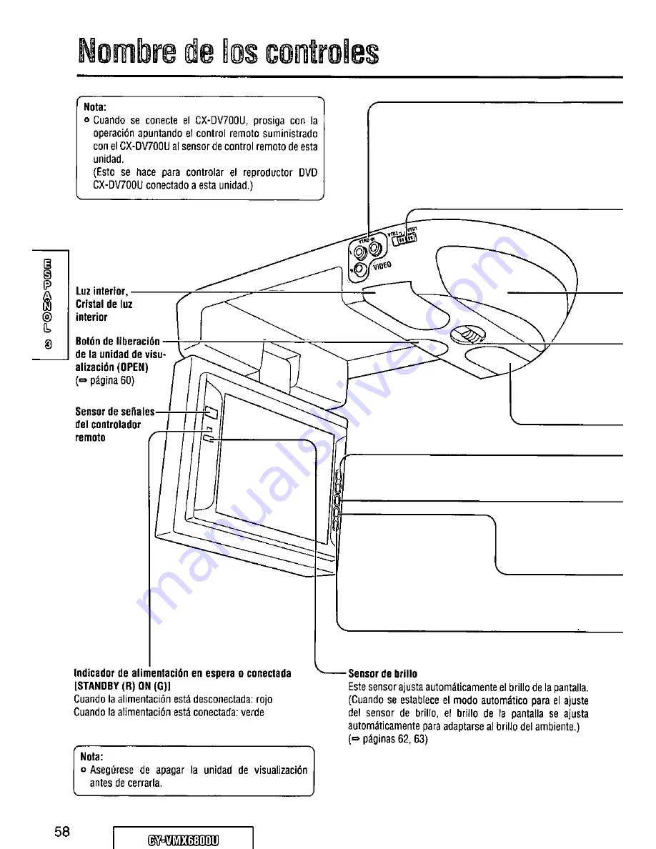 Panasonic CYVMX6800U - 6.8