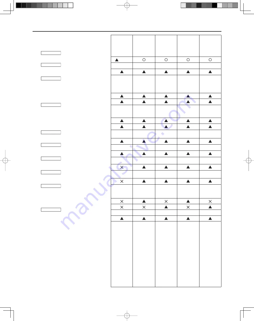 Panasonic CZ-256ESMC1U Operating Instructions Manual Download Page 21