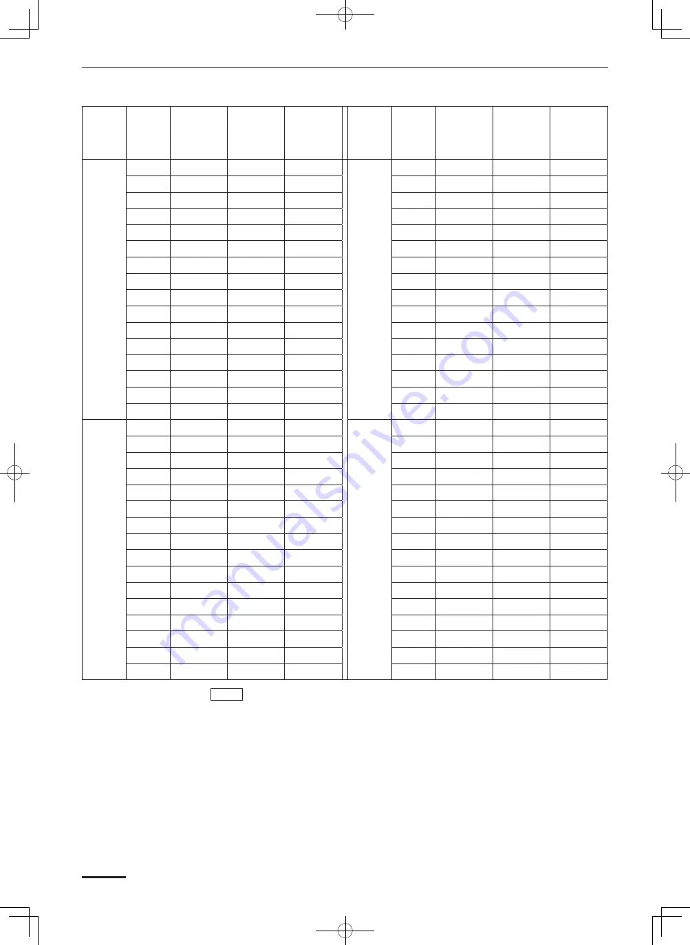 Panasonic CZ-64ESMC2 Instructions Manual Download Page 74